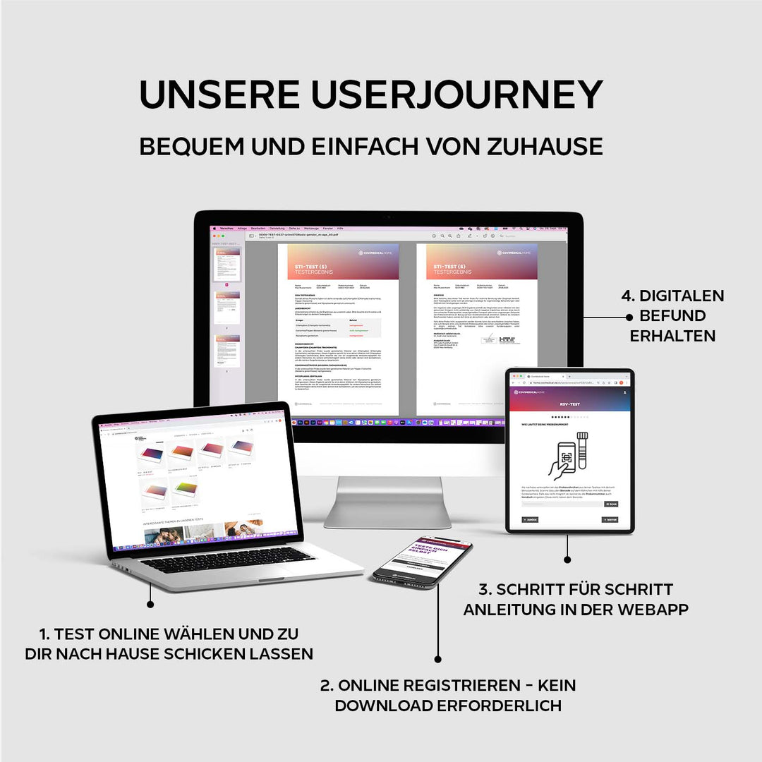 STI-M Bundle Für Paare (2er Pack)