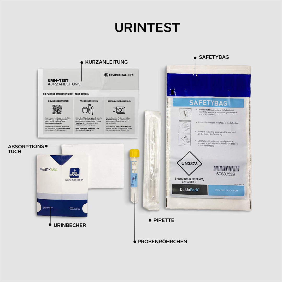 urinprobe chlamydien aufbewahren STI-Heim Test 🏠 auf Chlamydien 💓 – CoviMedical Home
